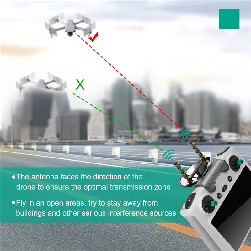 Antenna Signal Booster Amplifi - Drone Dji Rc Mavic 3 Pro recensione e prezzo