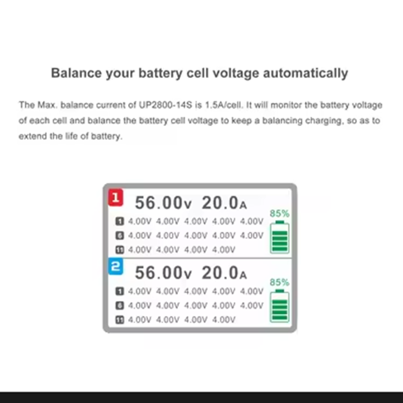 ULTRA POWER UP2800-14S 2X1400W - Lipo Battery Charger recensione e prezzo