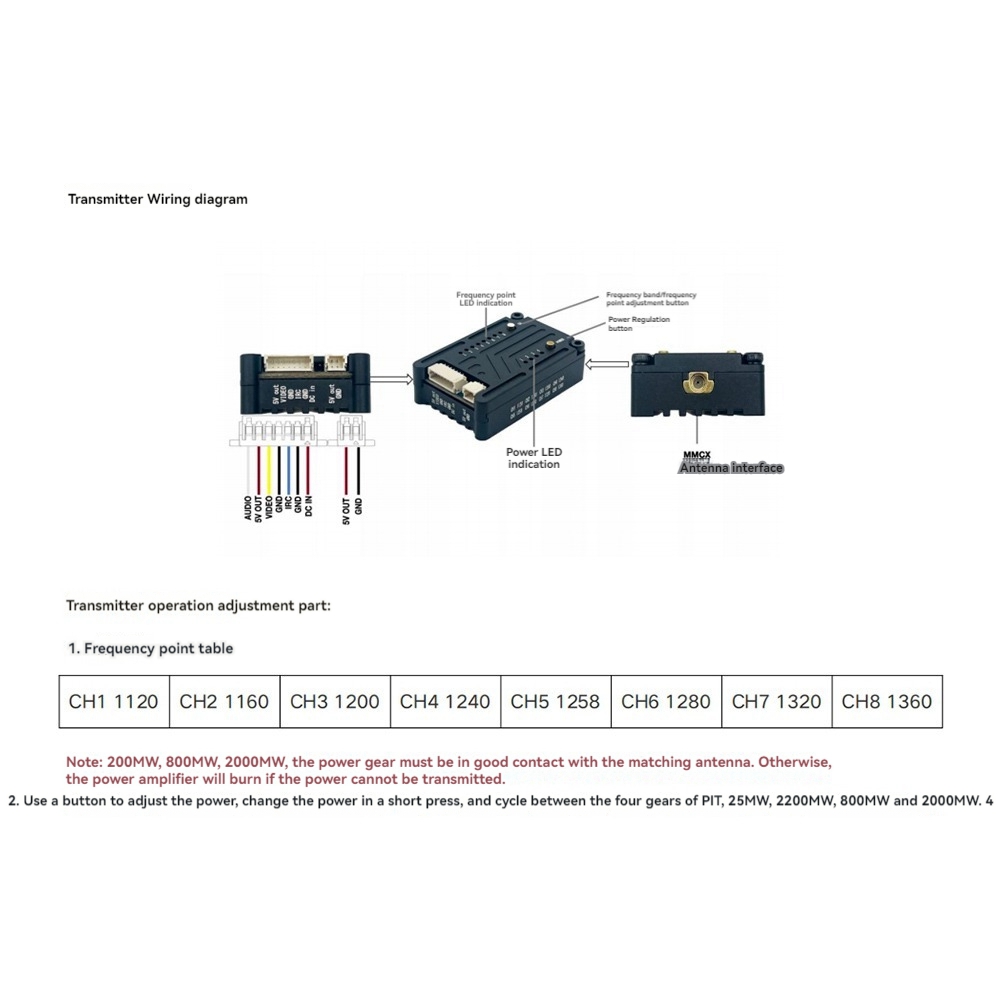 AS96-1.2G 2W VTX 8CH 2000Mw FP - Vtx Video Transmitter recensione e prezzo